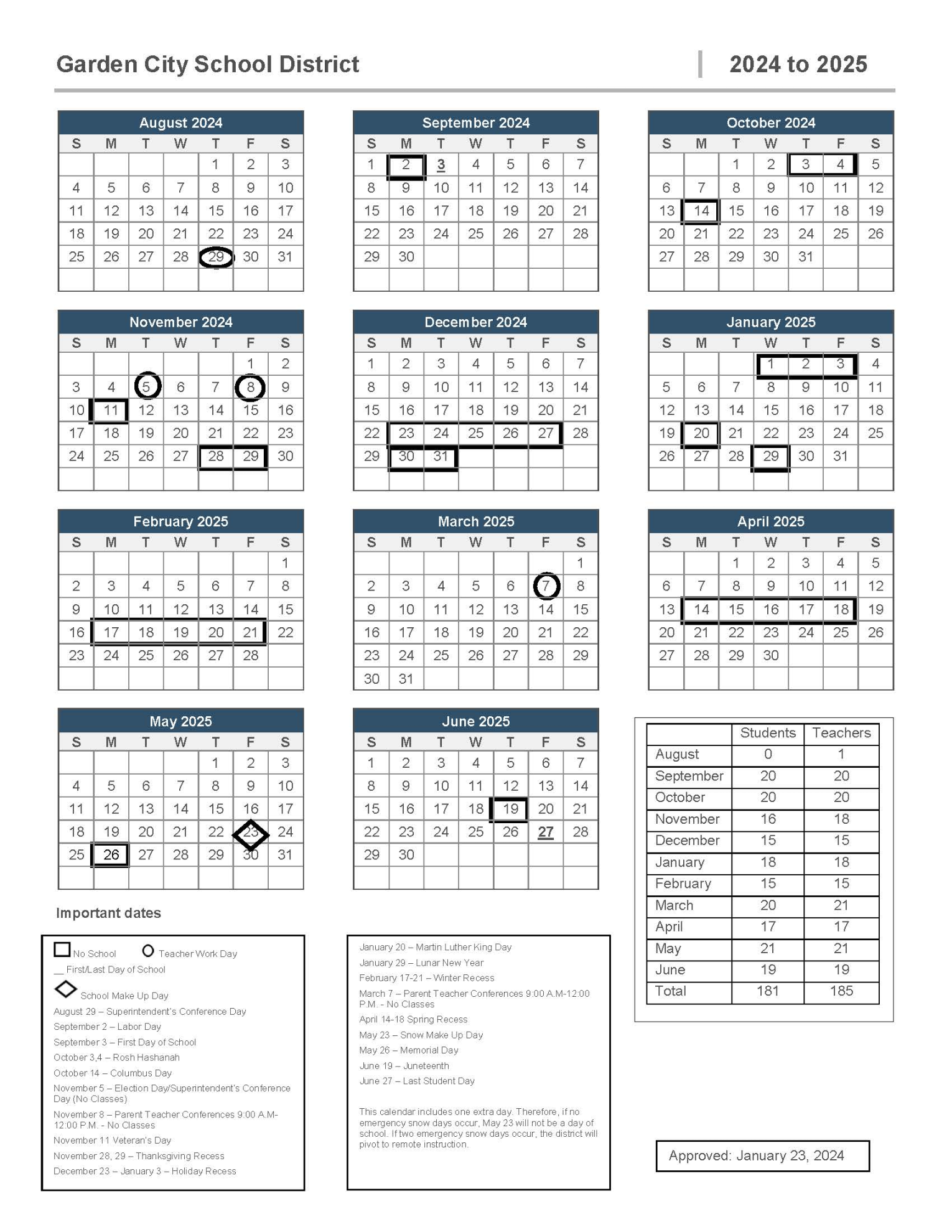 District Calendar  Garden City Public Schools