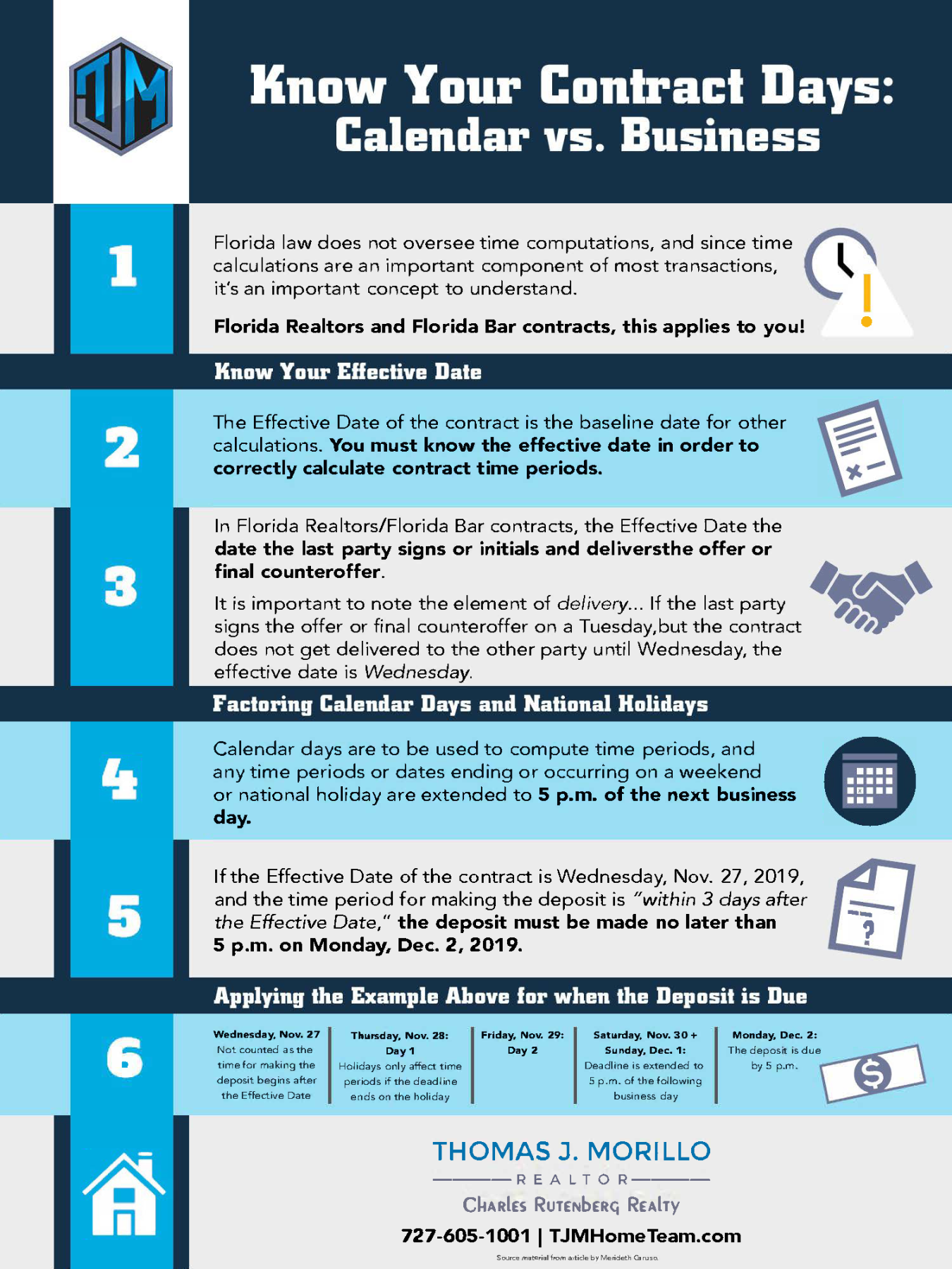 Know Your Contract Days: Calendar vs