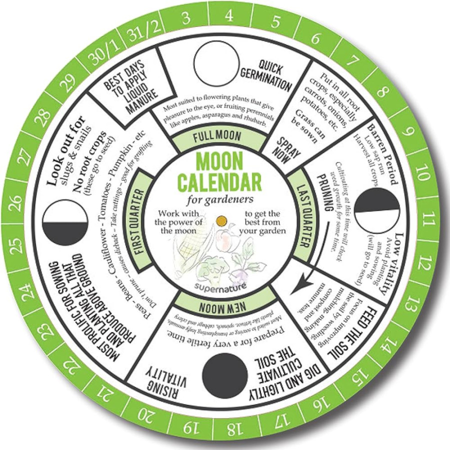 Moon Calendar for Gardeners: Learn to Garden in Tune with the Phases of the  Moon. Find the Best Times to Sow, Plant, Prune & Harvest