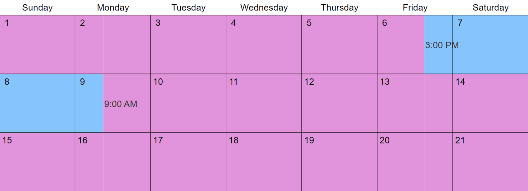 Percent Effort To Calendar Months