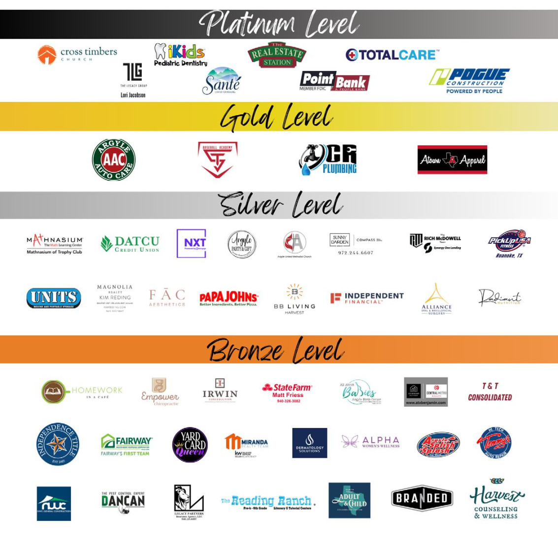 Argyle ISD Insights Summer  by Murray Media Group - Issuu