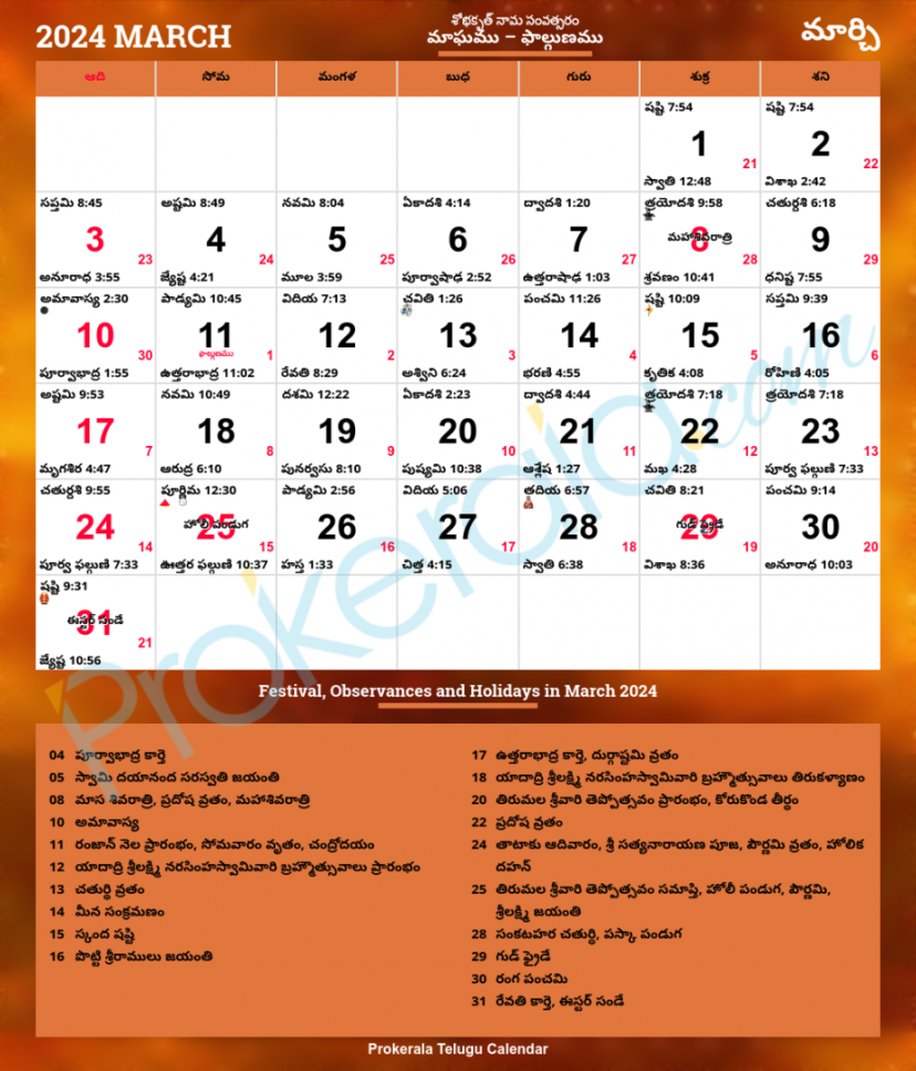 Austin Telugu Calendar