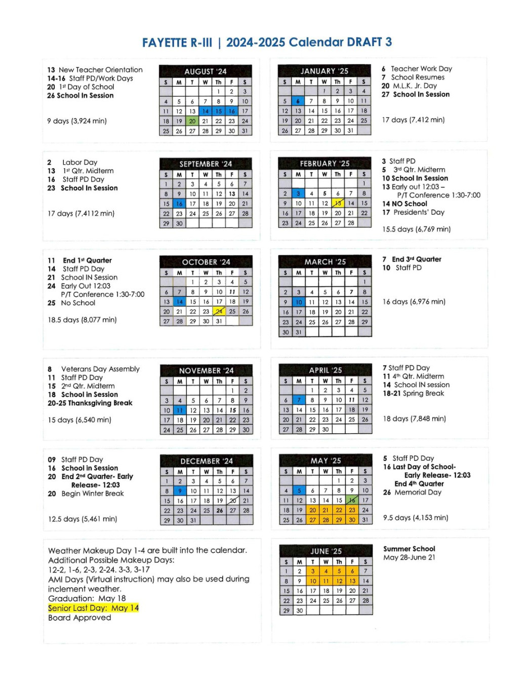 Credibility of AMI days discussed as BOE approves calendar  The