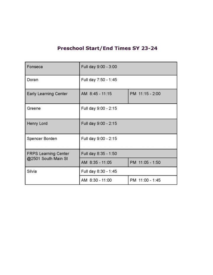 Early Childhood Programs - Fall River Public Schools