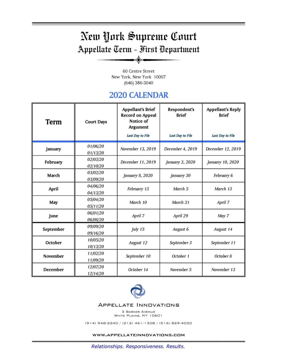 First Department Appellate Division Calendar - Printable Recipe