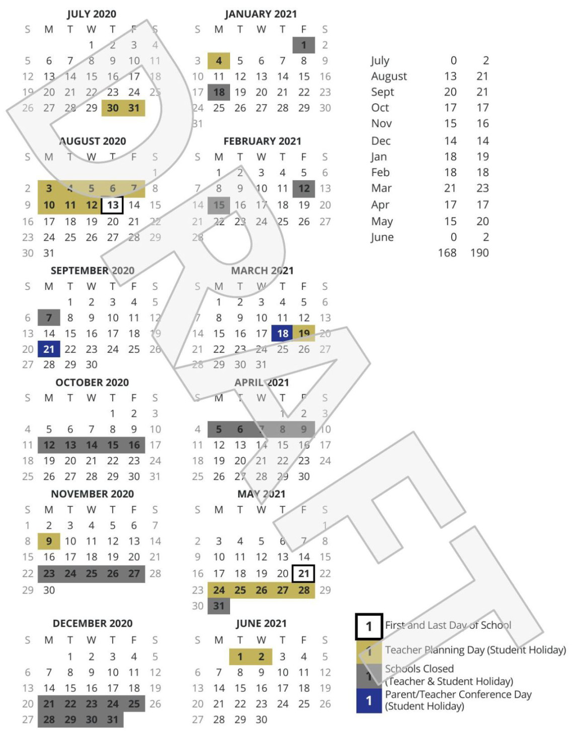 Floyd County Schools - School Year calendar draft
