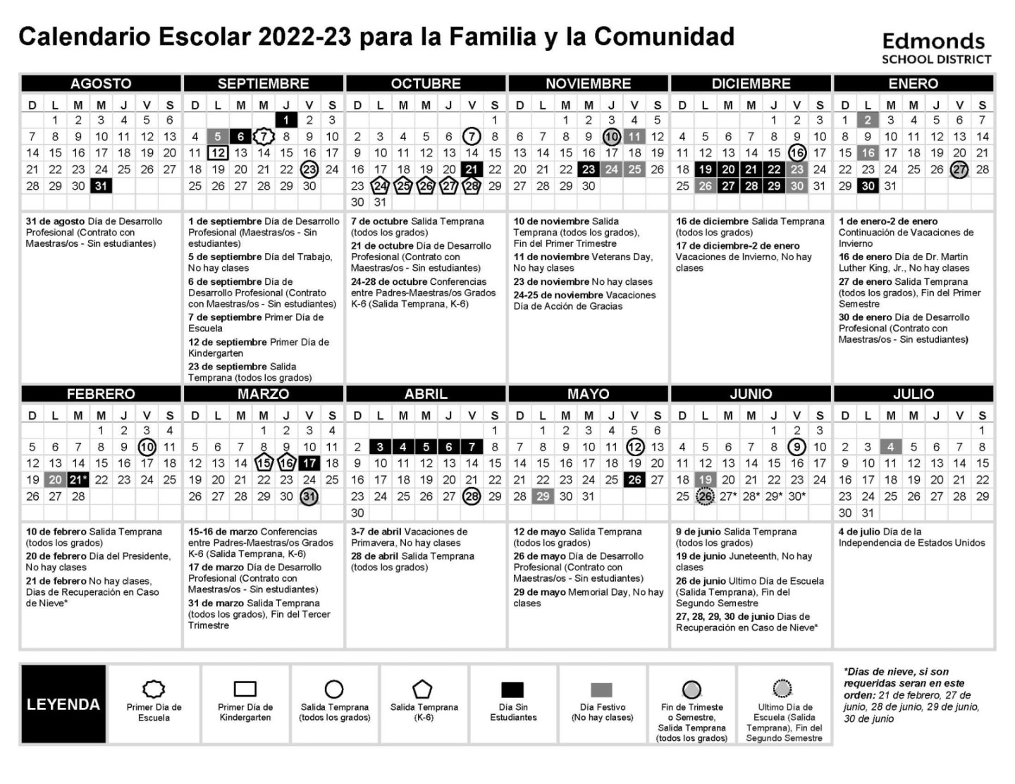 Form Finder and Links