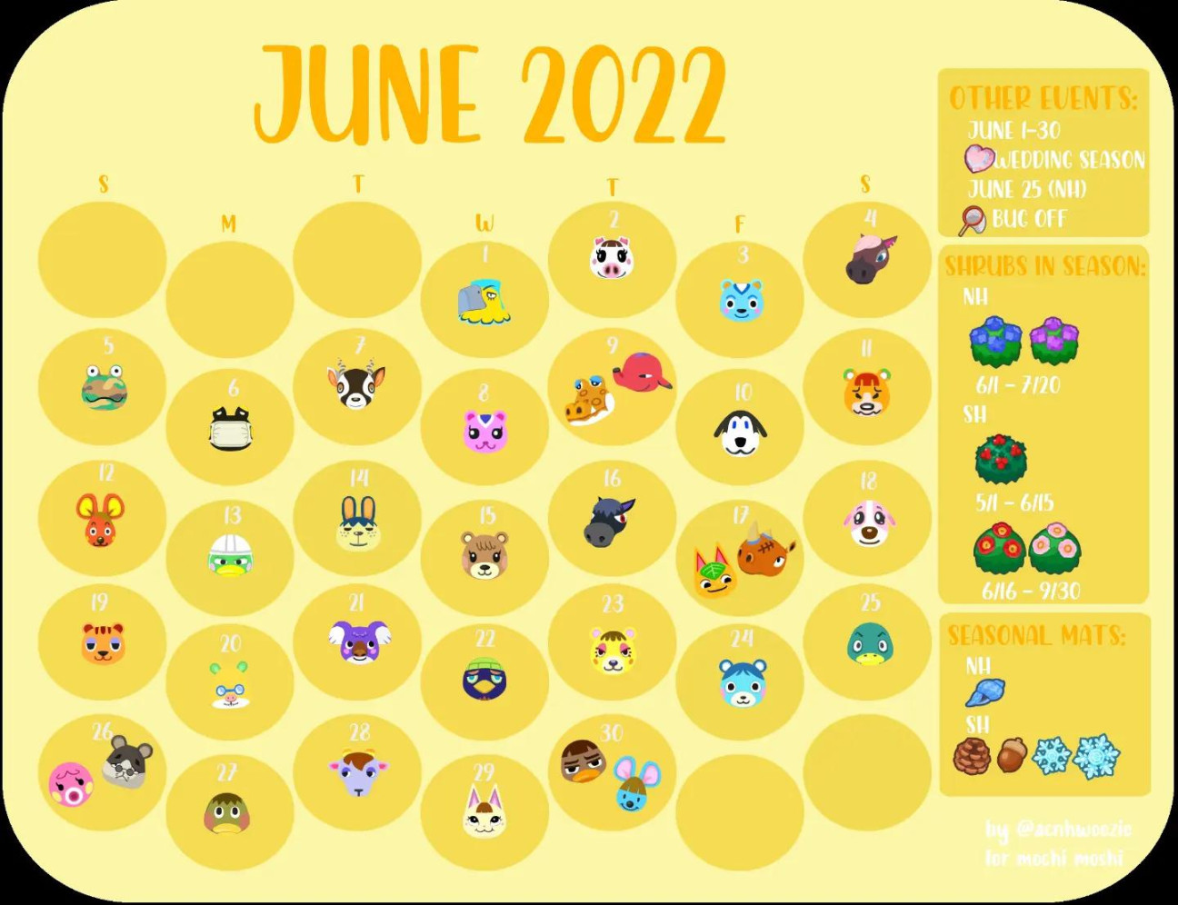 I made a monthly  calendar for all the villager birthdays and