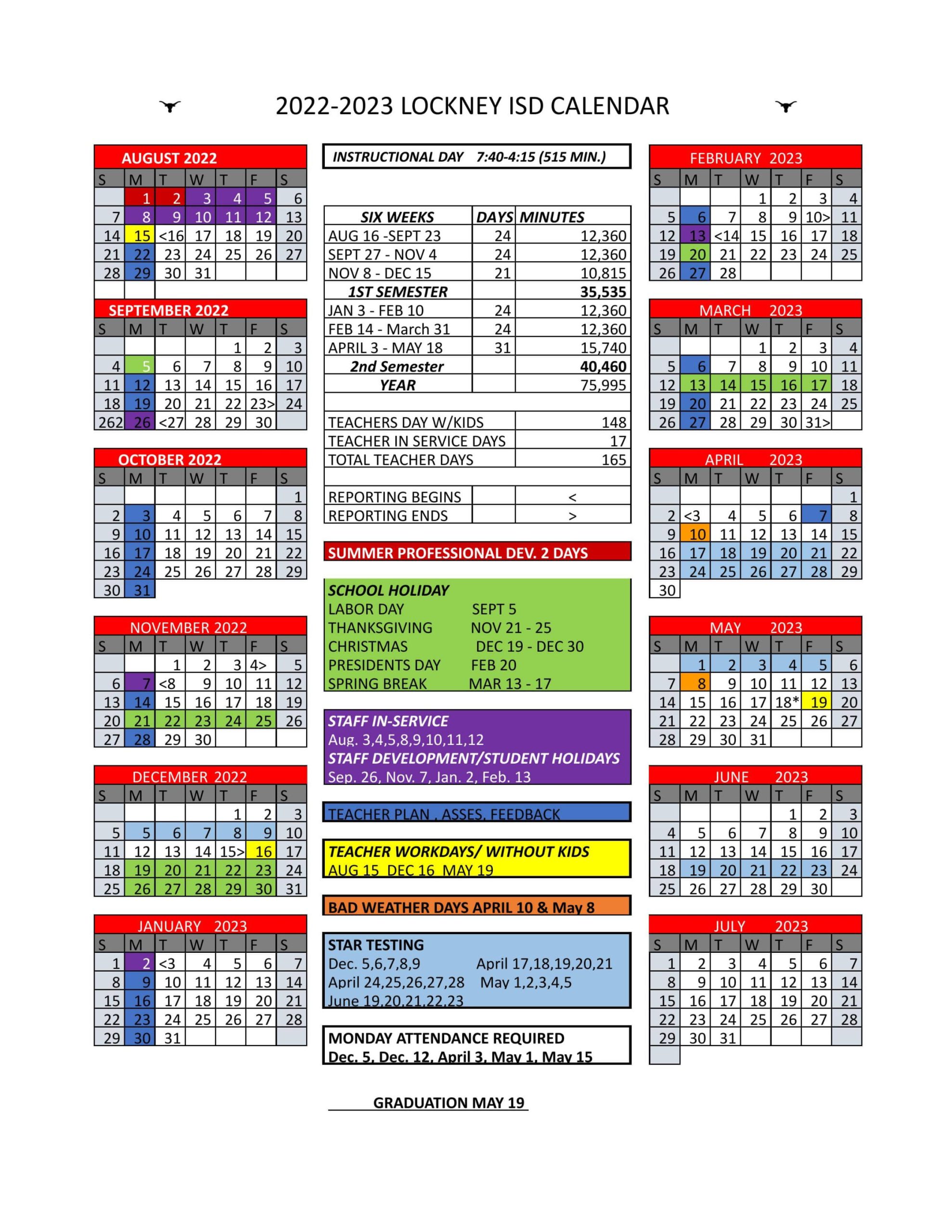 Lockney ISD continues with -day calendar for   Floyd County