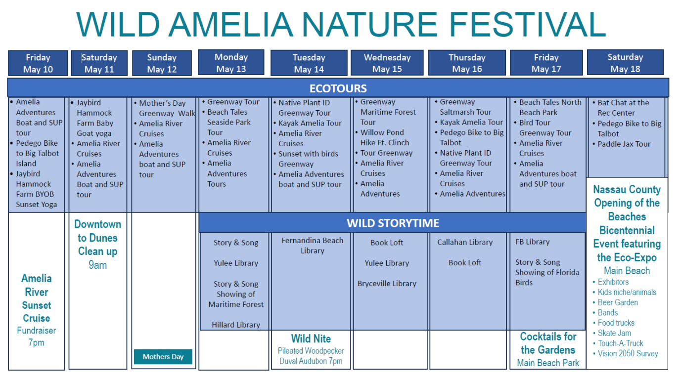 Nature Festival - Keep Nassau Beautiful