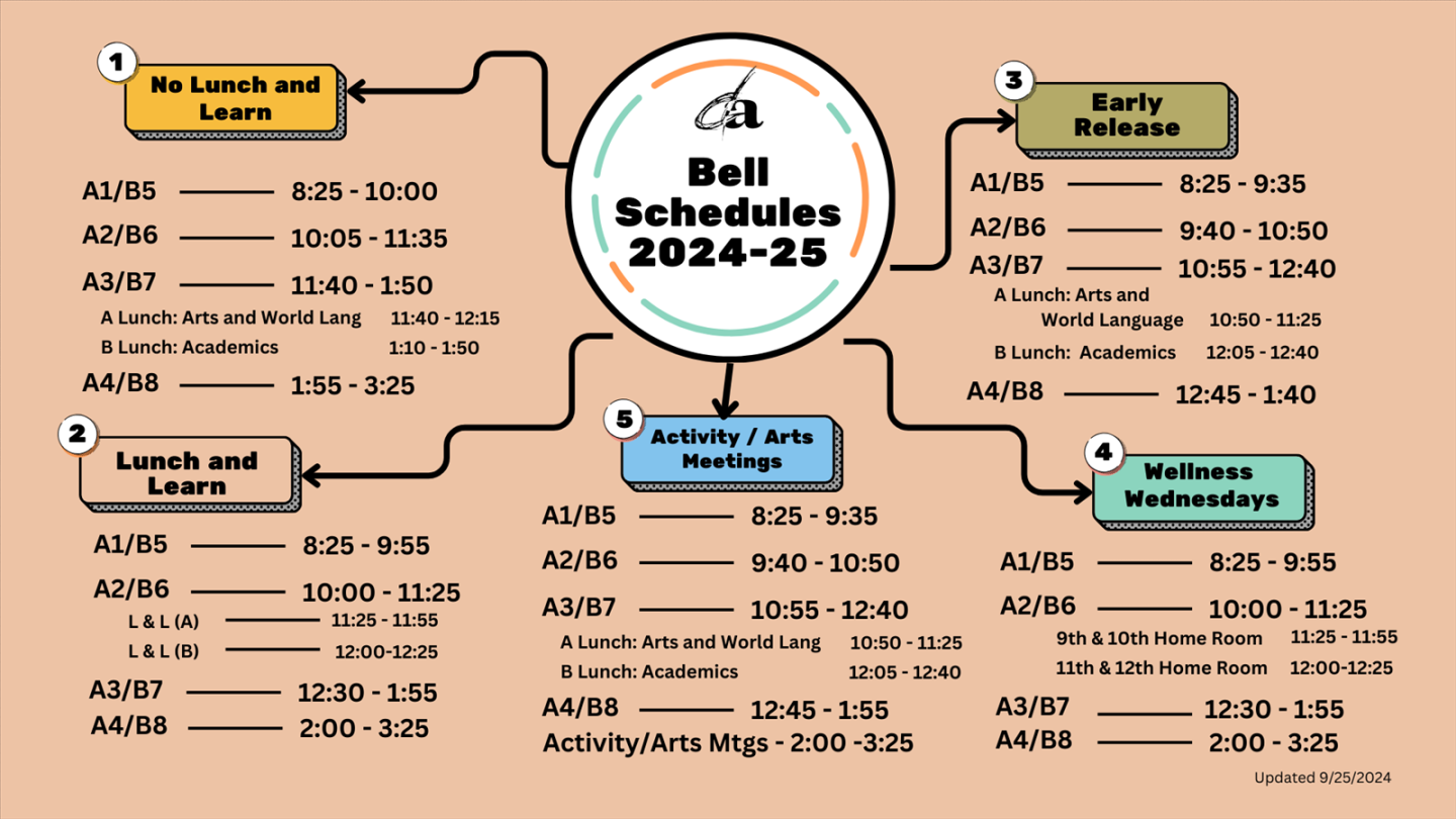 Bell Schedule / Bell Schedule and A/B Calendar