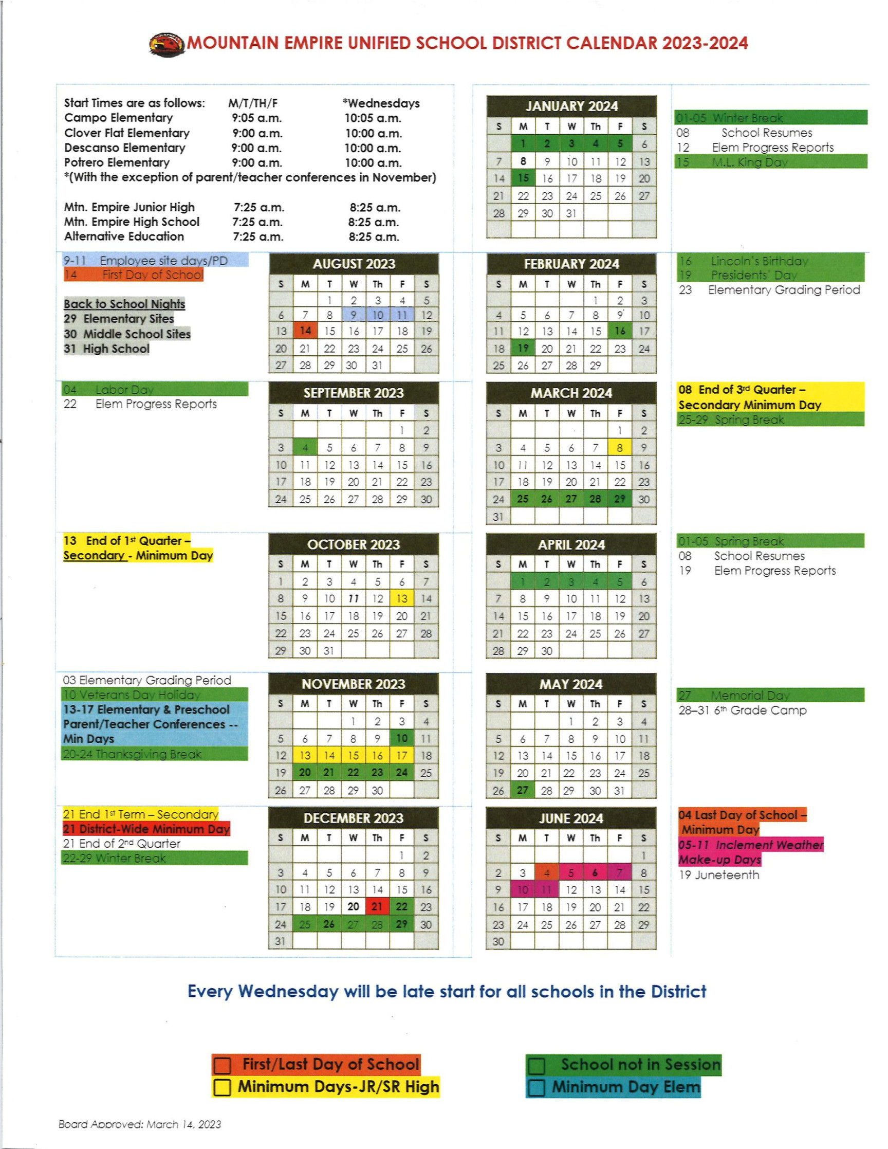 Campo Elementary Weekly Newsletter //
