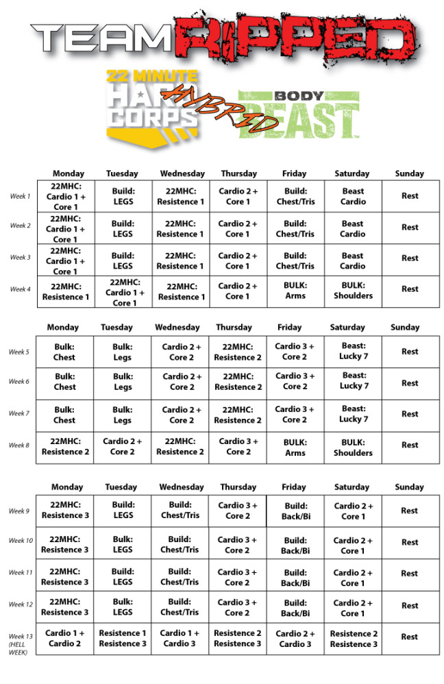 Minute Hard Corps / Body Beast Hybrid - teamRIPPED