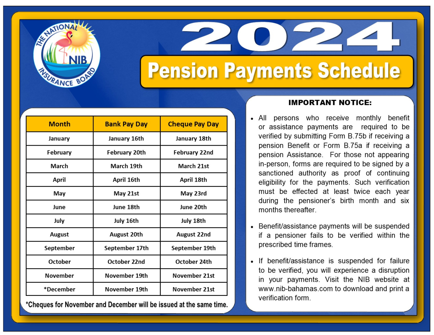 NIB - News -  Pension Payments Schedule