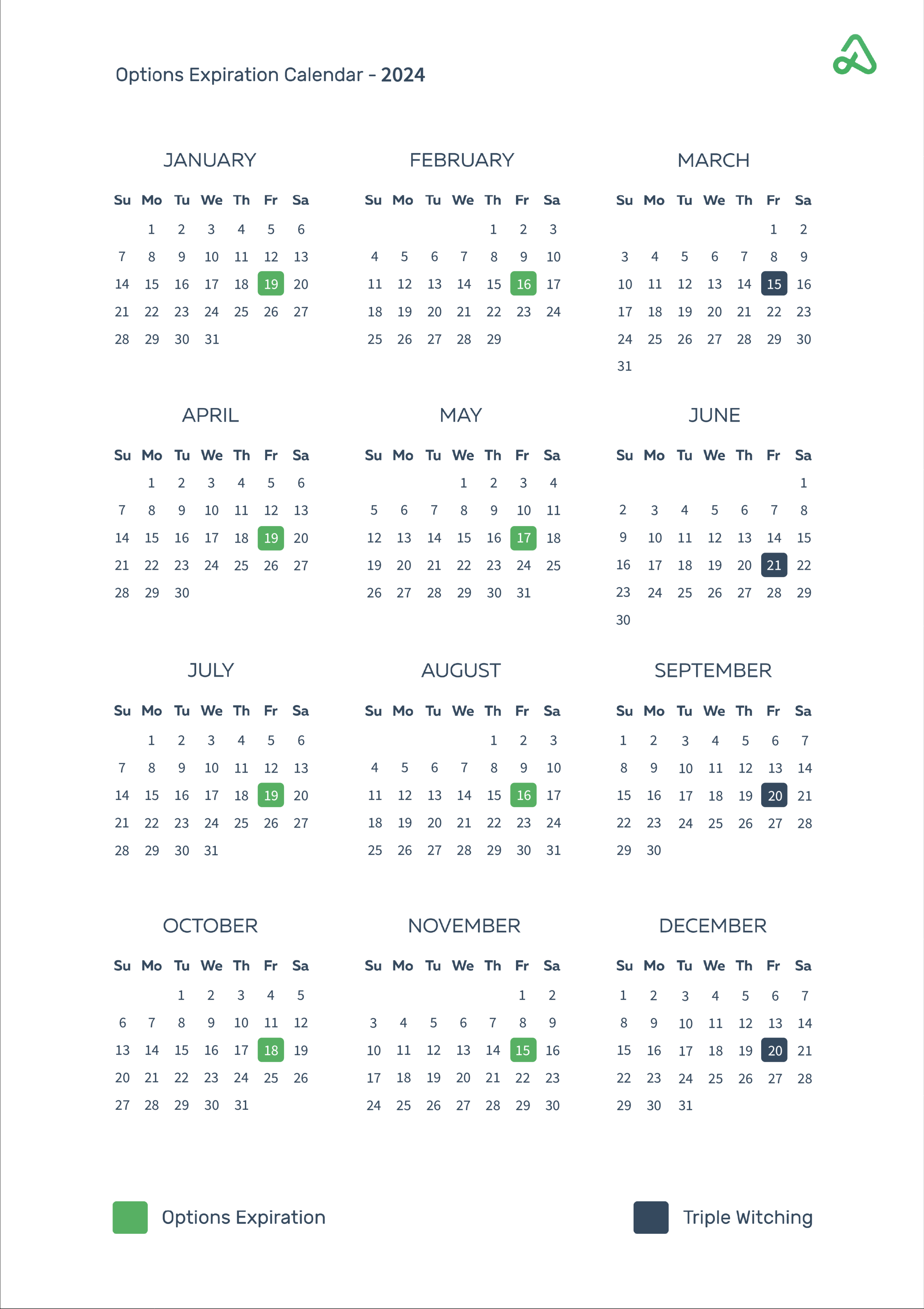 Options Expiration Calendar   Option Alpha