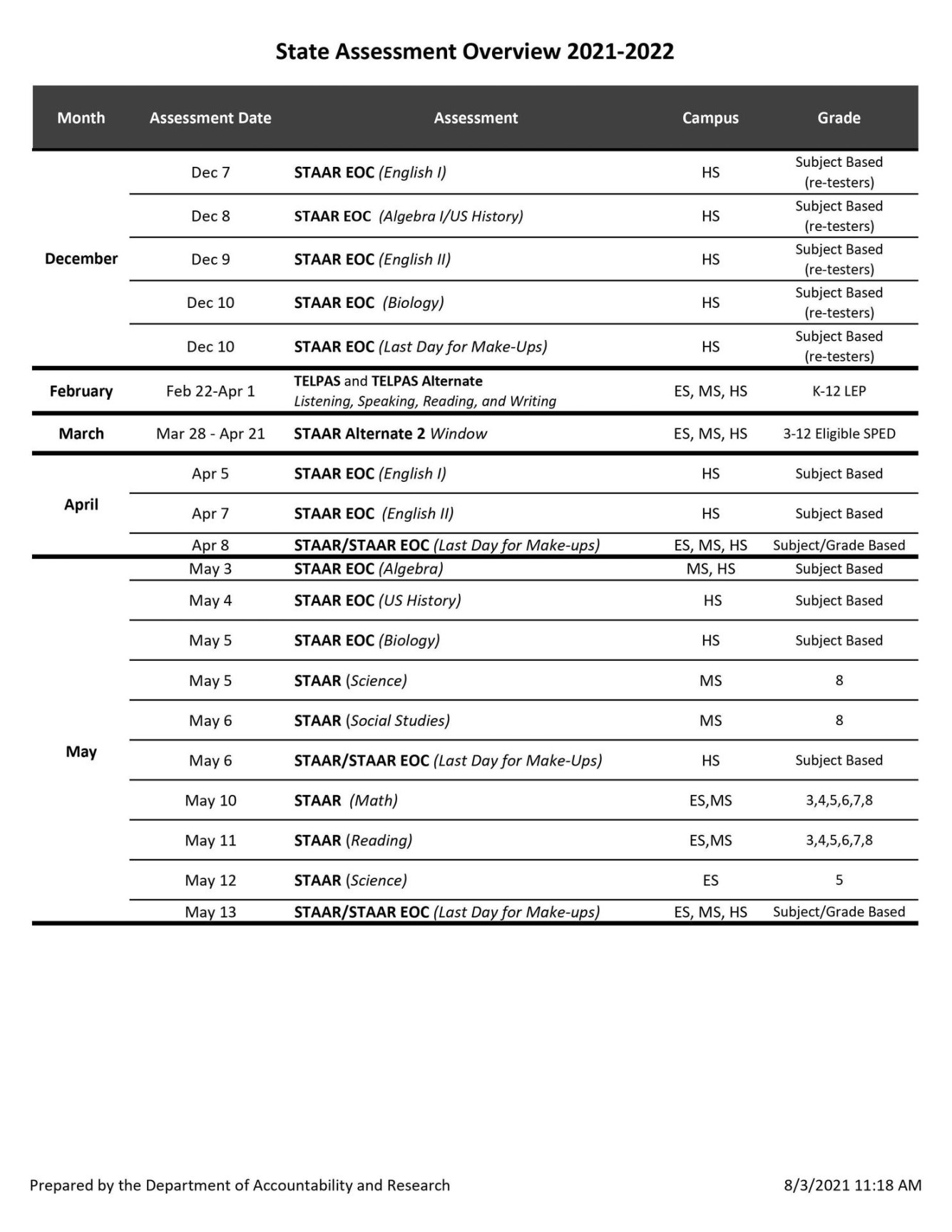Testing Center – Students/Families – Pieper High School