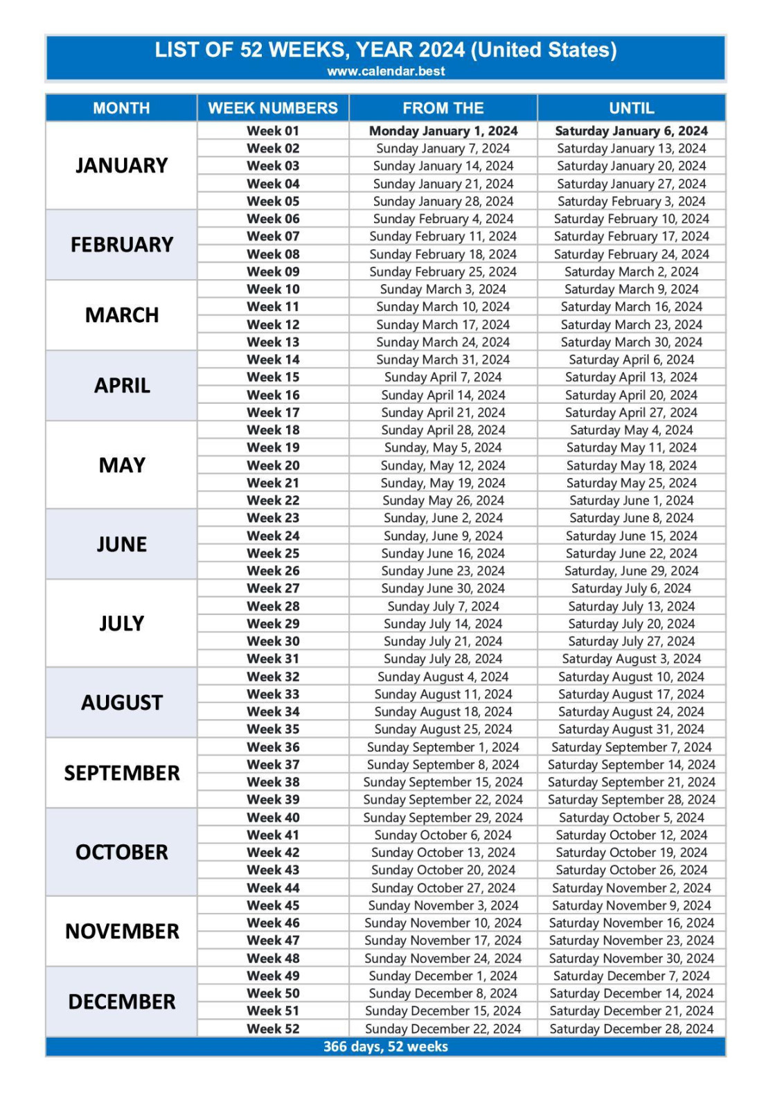 Week Numbers for  : list and calendar -Calendar