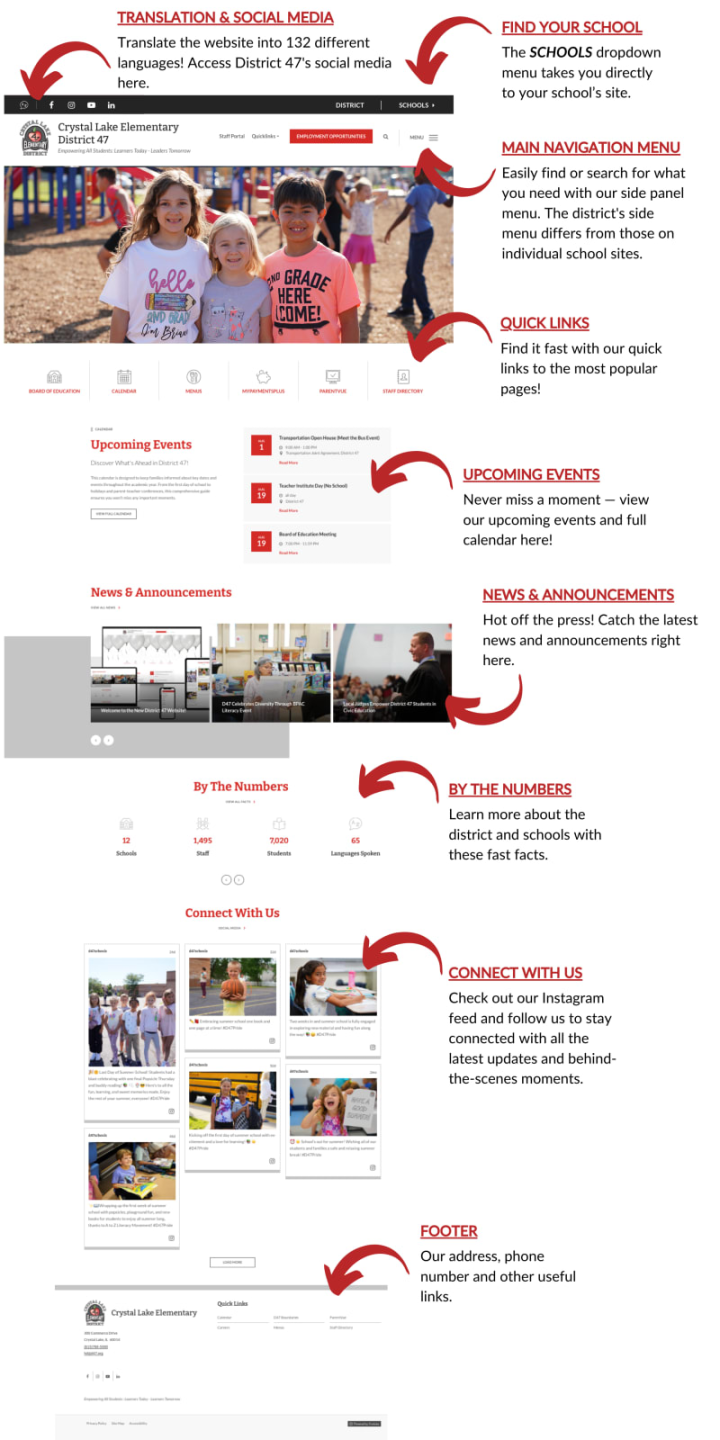 Welcome to the New District  Website!  News Landing Page