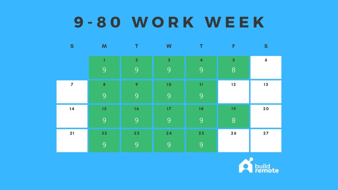 / Work Schedule: Everything To Know In 0 Seconds