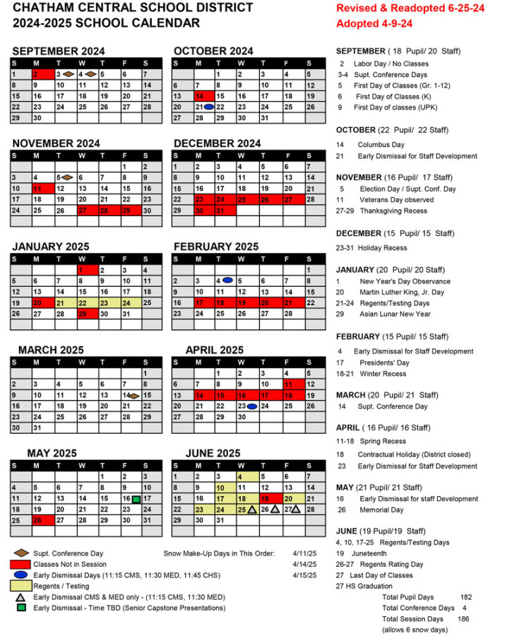 Revised Calendar for - School Year  Chatham Central School