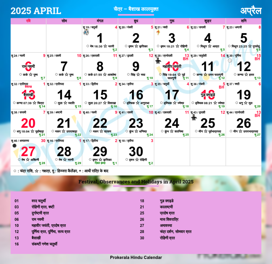 Hindu Calendar , April