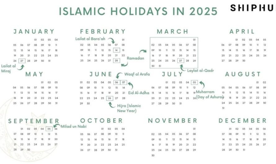 July 2025 Islamic Calendar