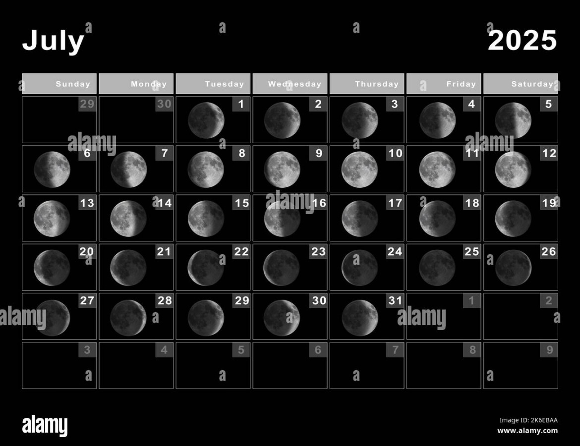July  Lunar calendar, Moon cycles, Moon Phases Stock Photo - Alamy