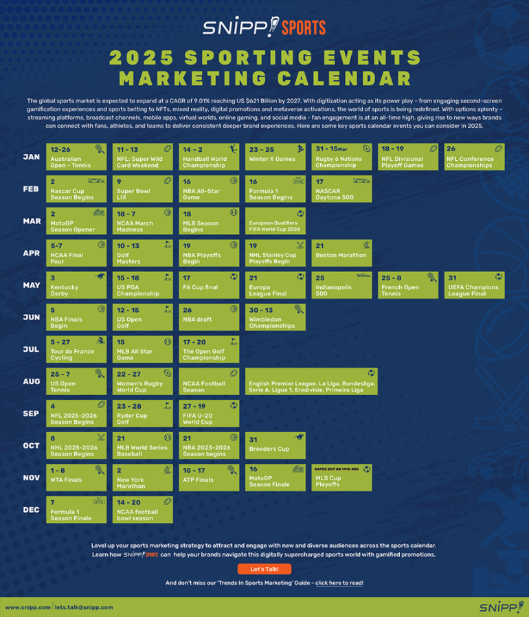 Sporting Events Marketing Calendar