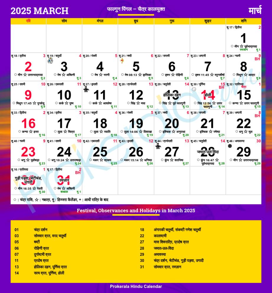 Hindu Calendar March,   हिन्दू कैलेंडर