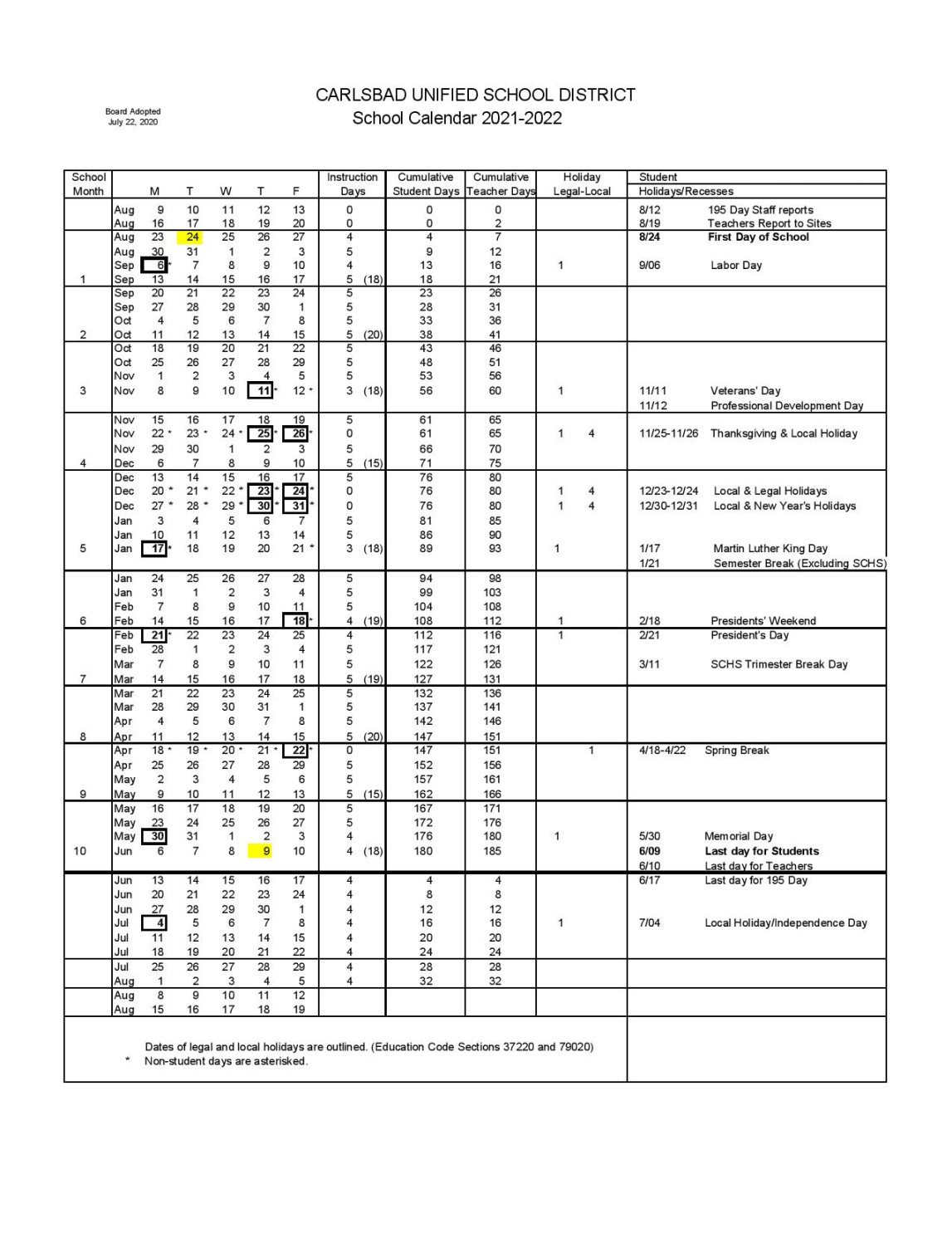 Carlsbad Calendar Of Events