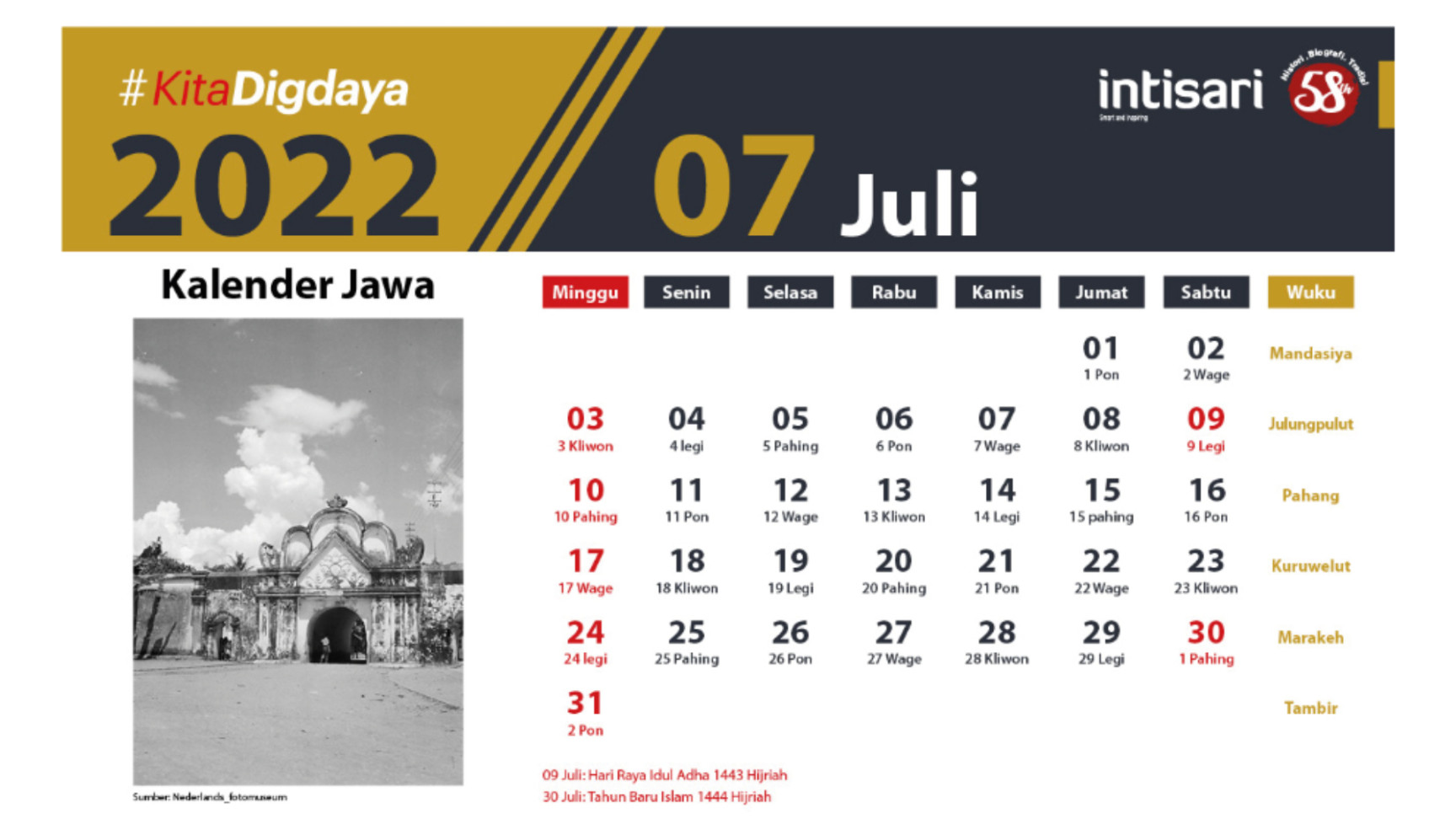 Cek Kalender Juli , Lengkap Ada Tanggal Merah, Weton, dan Wuku