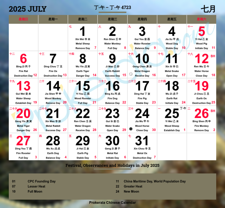 Chinese Calendar , July  十一月