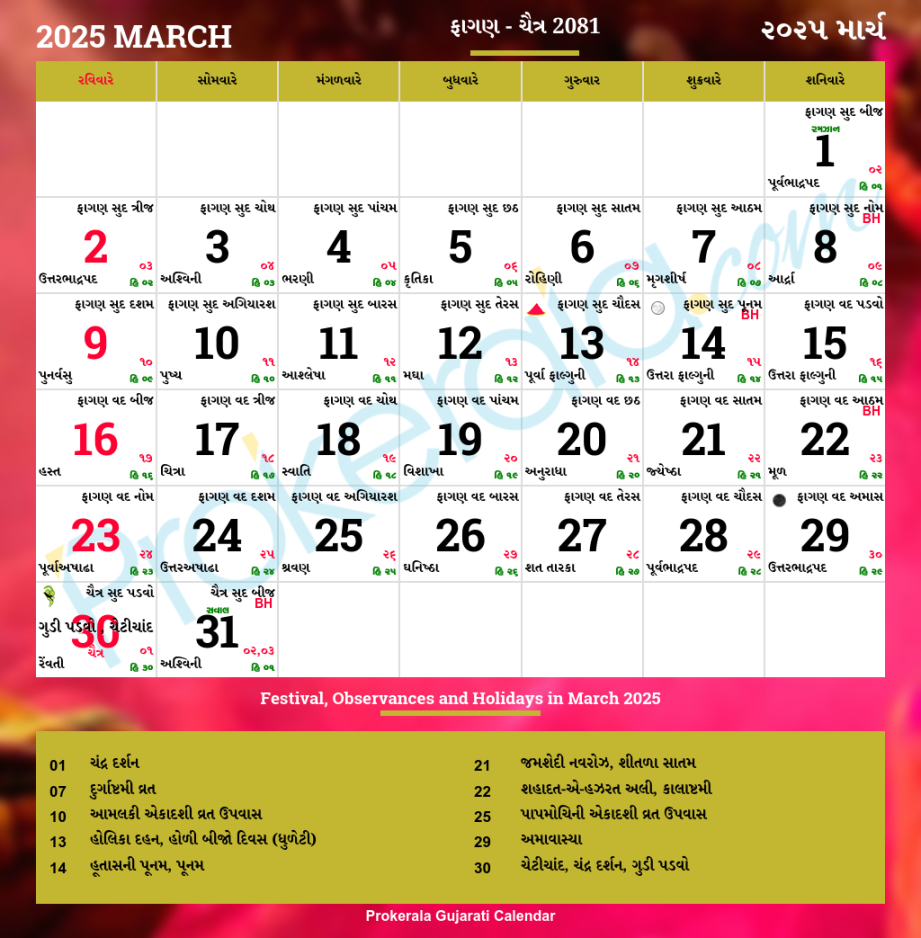 Gujarati Calendar March,   Vikram Samvat , Phaguna, Chaitra
