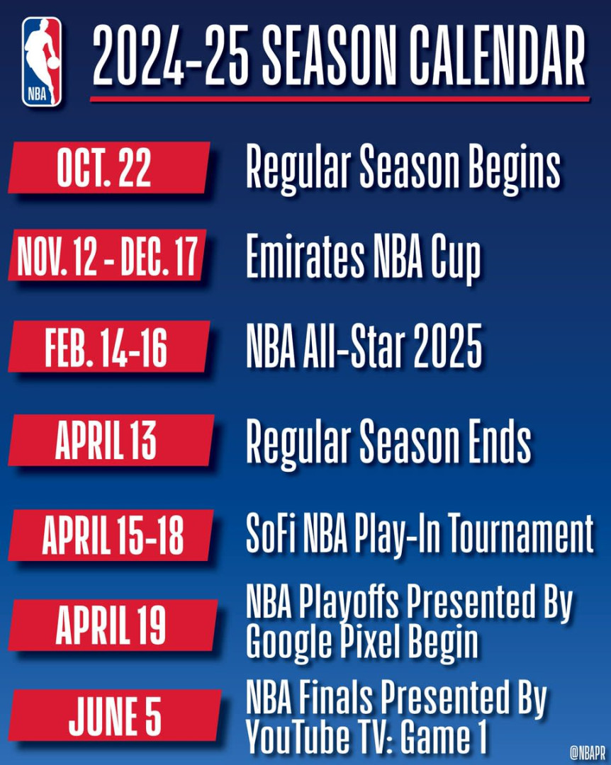 NBA Fans Are Ecstatic After - Schedule Release - Fadeaway World