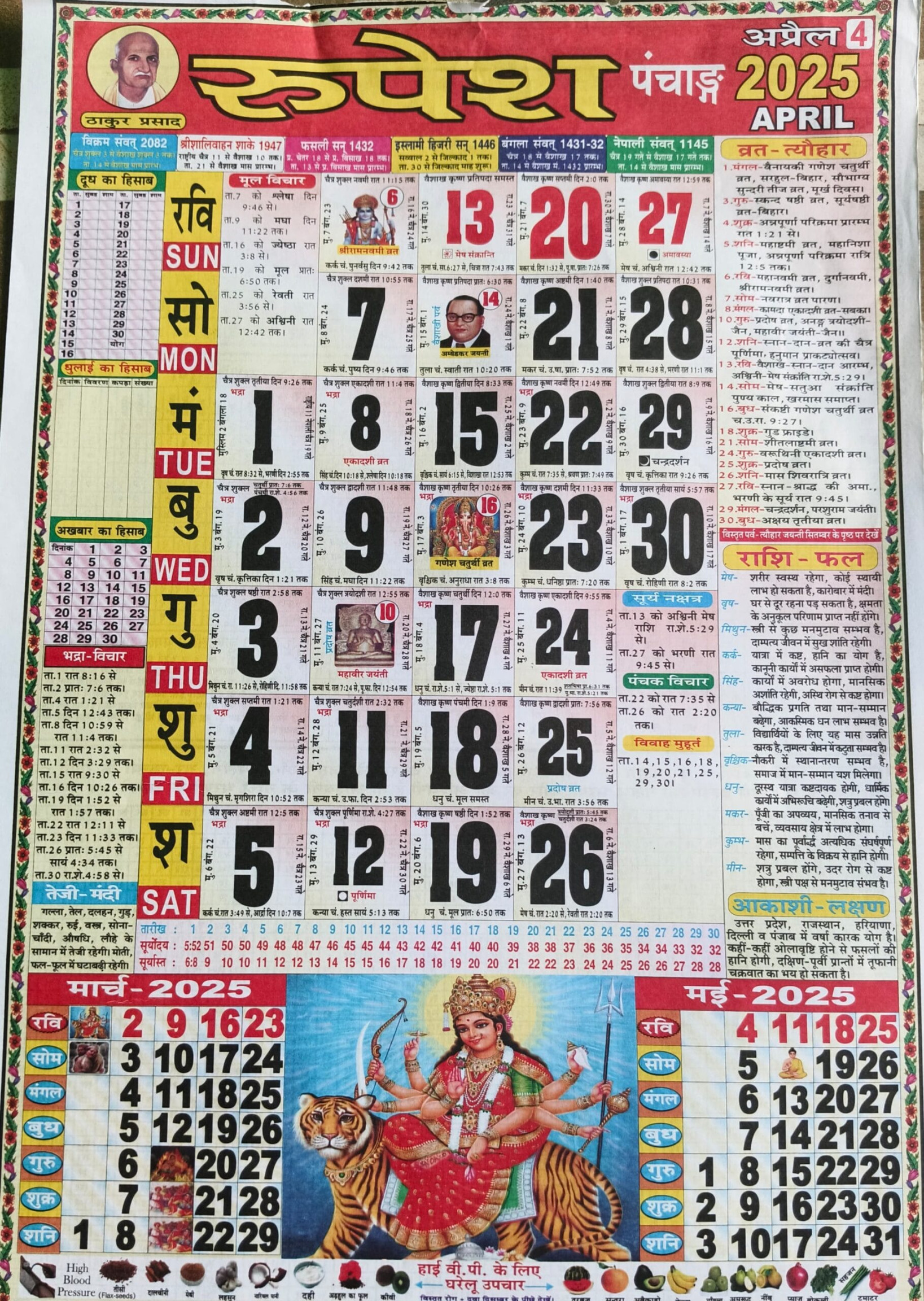 Thakur Prasad Calendar  April: ठाकुर प्रसाद
