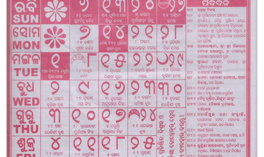 2025 April Month Odia Calendar